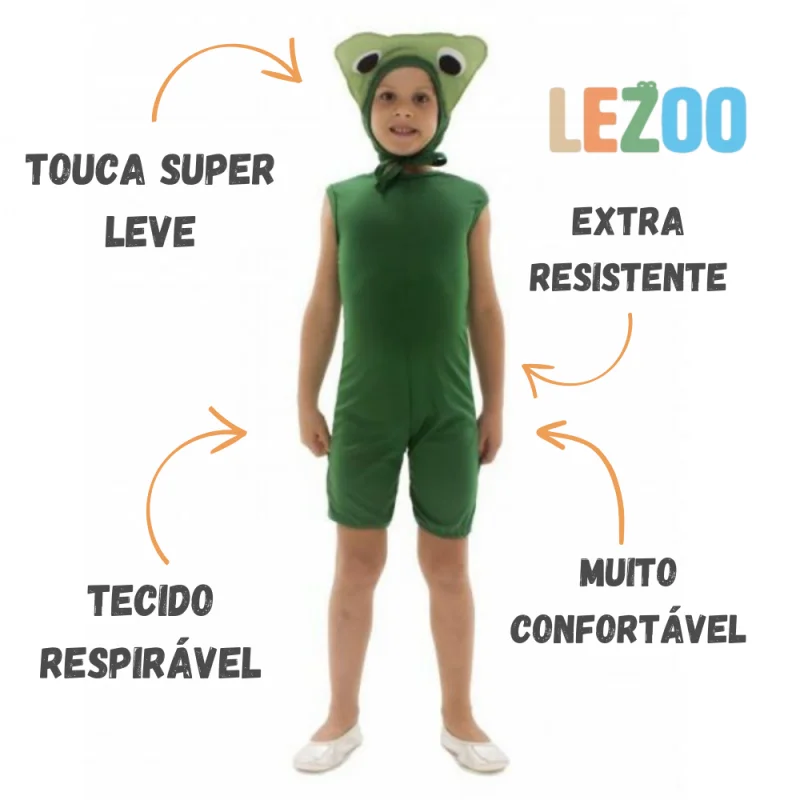 Objeções e benefícios